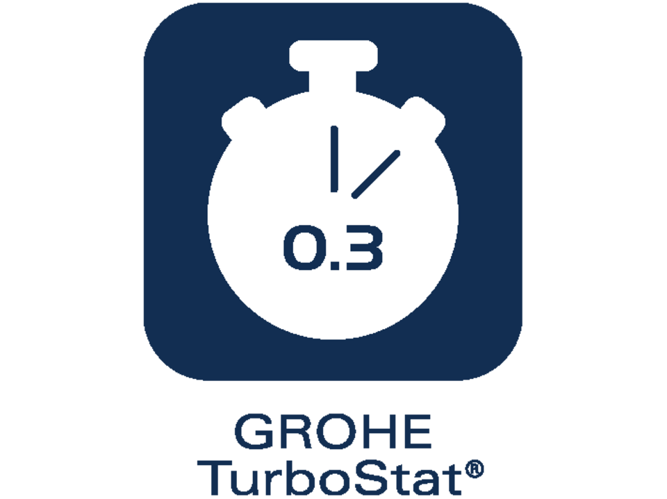 Grohe TurboStat